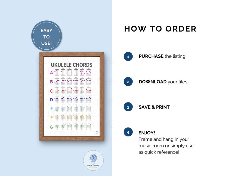 Ukulele Chord Chart | Printable Ukulele Chord Poster | Instant Download ...