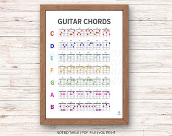 Guitar Chord Chart | Printable Guitar Chord Poster | Instant Download Guitar Art | Gift Guitar Lovers | Beginner Guitar Chords