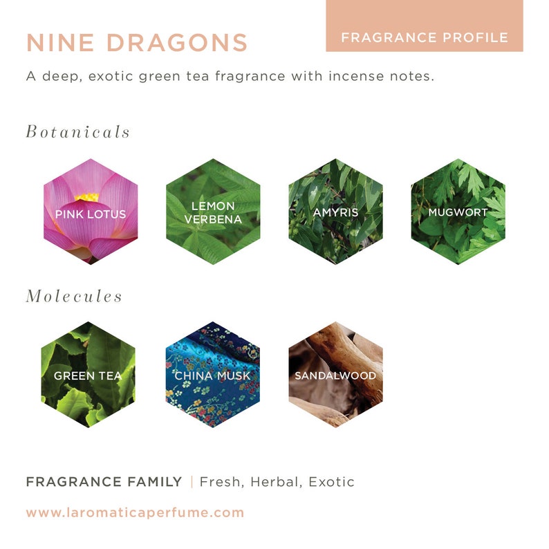 Nine Dragons Eau de Toilette image 2