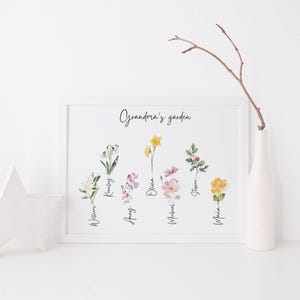 Geburtsmonat Zeichen, Muttertagsgeschenk, Benutzerdefinierte Enkel Geburtstagsmonat Blumenname Zeichen, Familiengarten, Oma Garten, Benutzerdefinierte Blumendruck