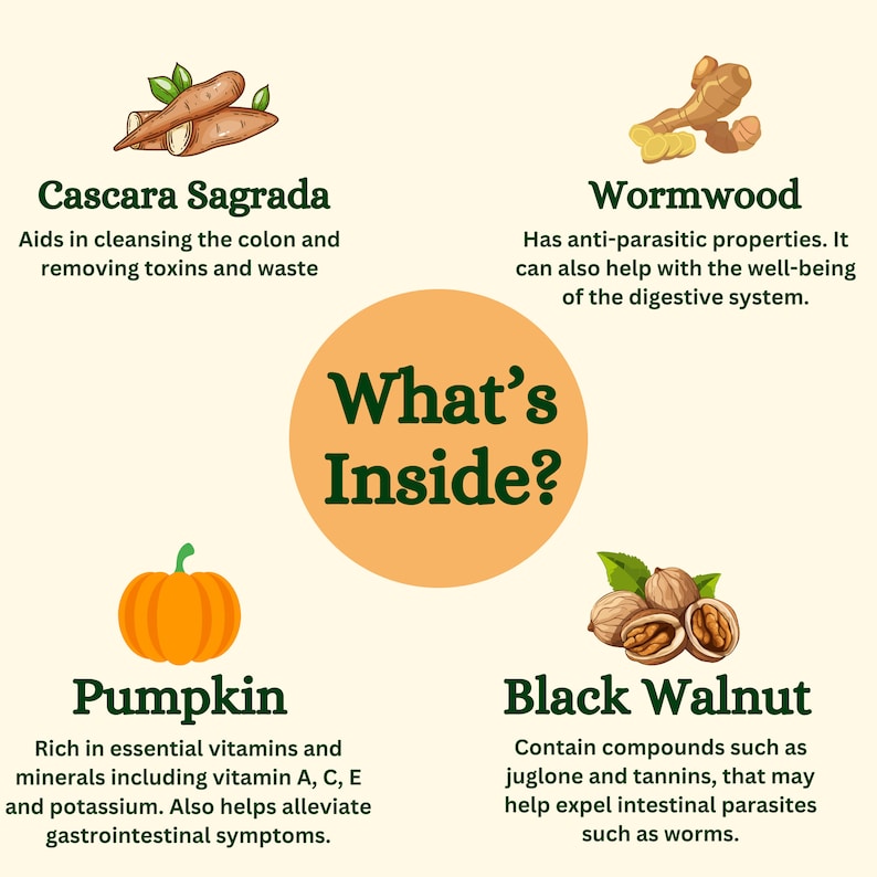 May include: Illustration of four natural remedies: Cascara Sagrada, Wormwood, Pumpkin, and Black Walnut. The illustration includes a title "What's Inside?" and a brief description of each remedy's benefits.