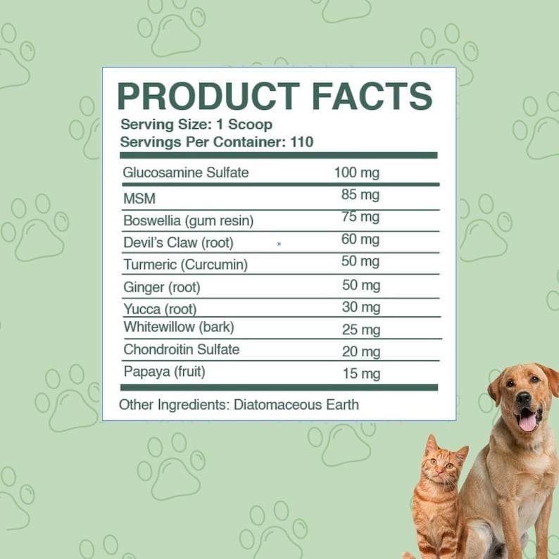 May include: Product facts label for a supplement for dogs. The label lists ingredients and their amounts in milligrams. Ingredients include glucosamine sulfate, MSM, boswellia, devil's claw, turmeric, ginger, yucca, whitewillow, chondroitin sulfate, papaya, and diatomaceous earth.