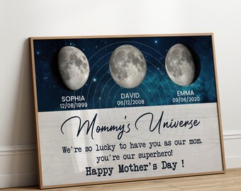 Mommy's Universe Custom Poster, Moon Phase and Kids Birthdates