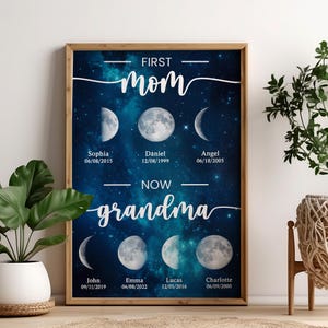 May include: A blue and white poster with a galaxy background and moon phases. The text reads "First Mom Now Grandma" with the names and dates of birth of children and grandchildren.