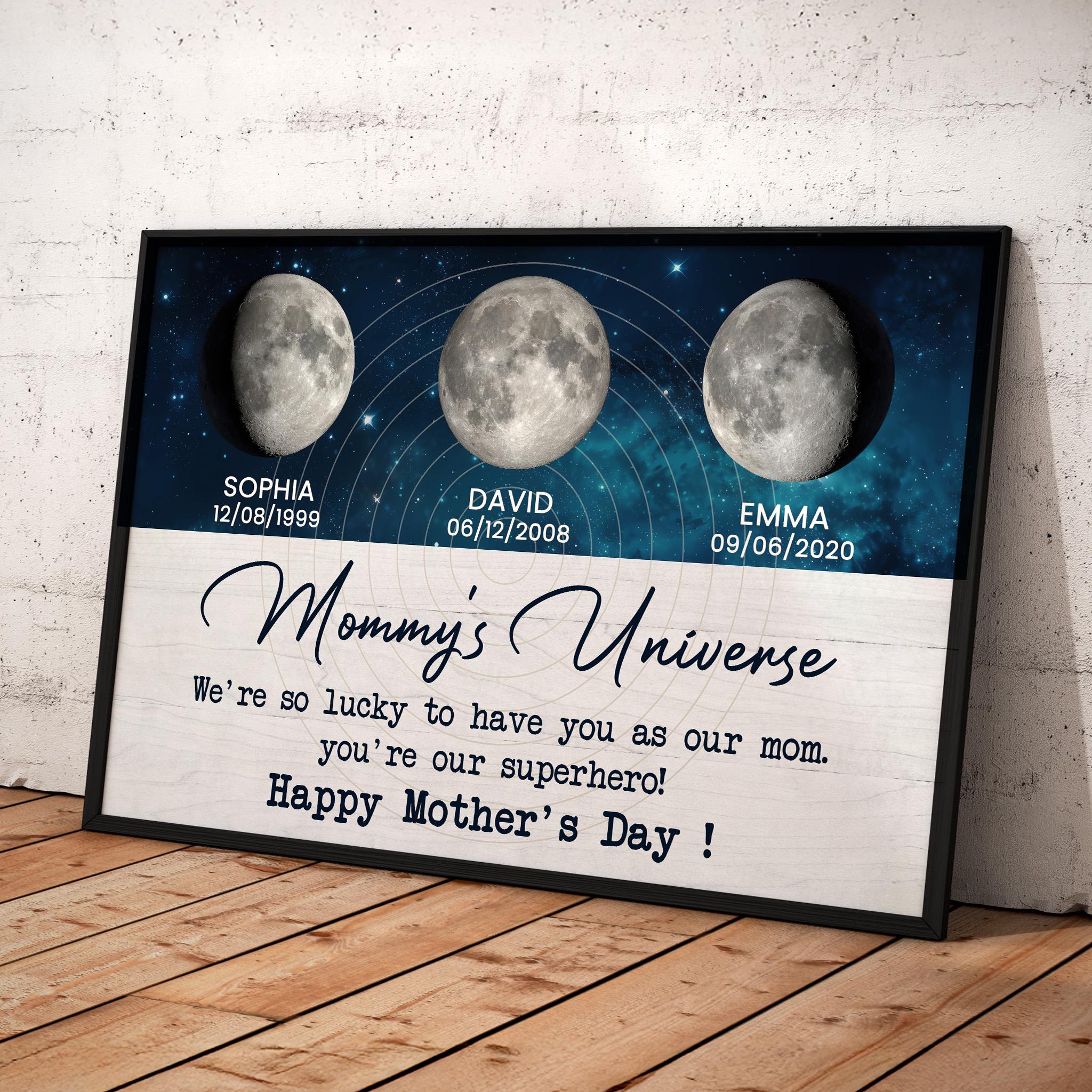 Mommy's Universe Custom Poster, Moon Phase and Kids Birthdates