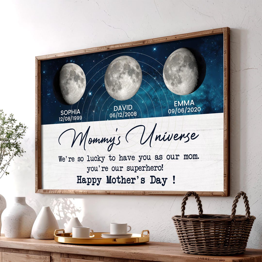 Mommy's Universe Custom Poster, Moon Phase and Kids Birthdates