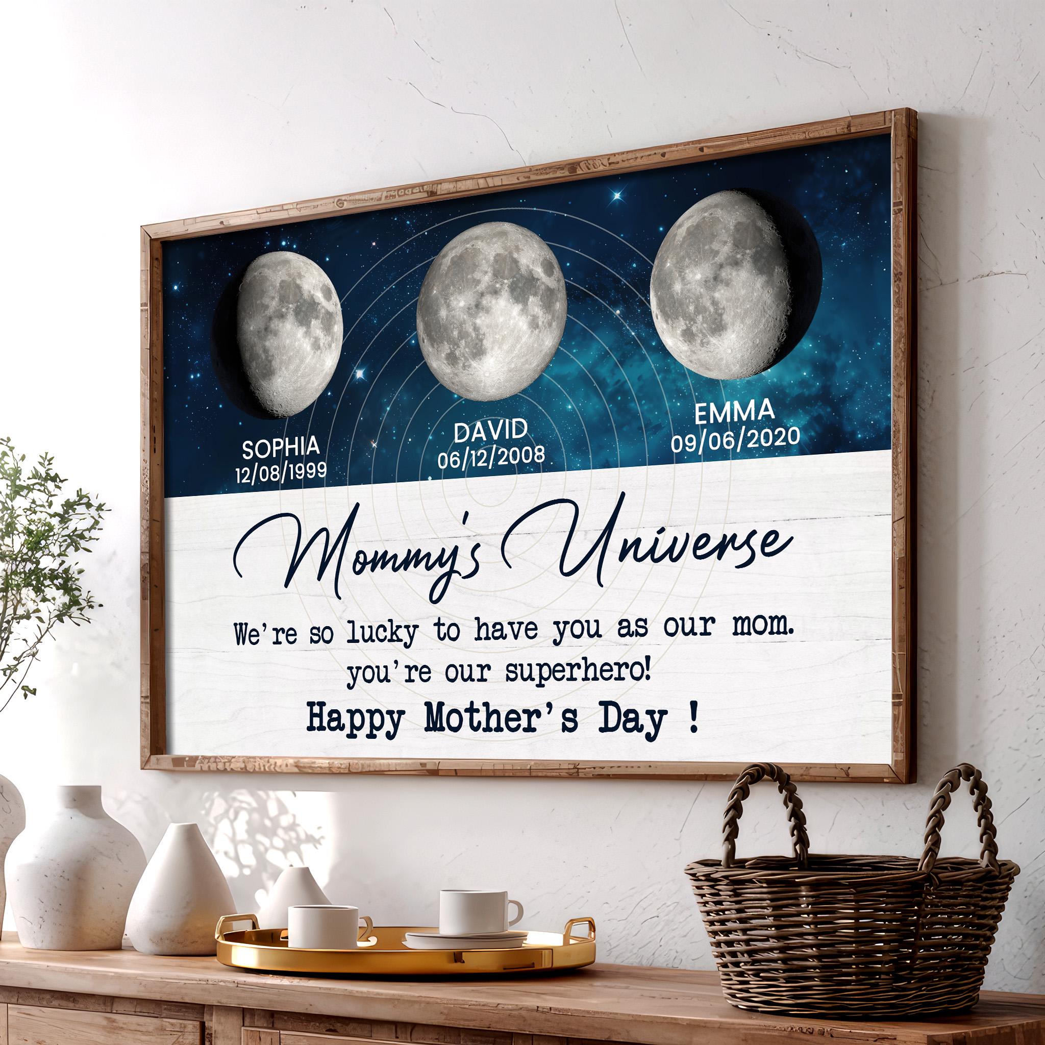 Mommy's Universe Custom Poster, Moon Phase and Kids Birthdates