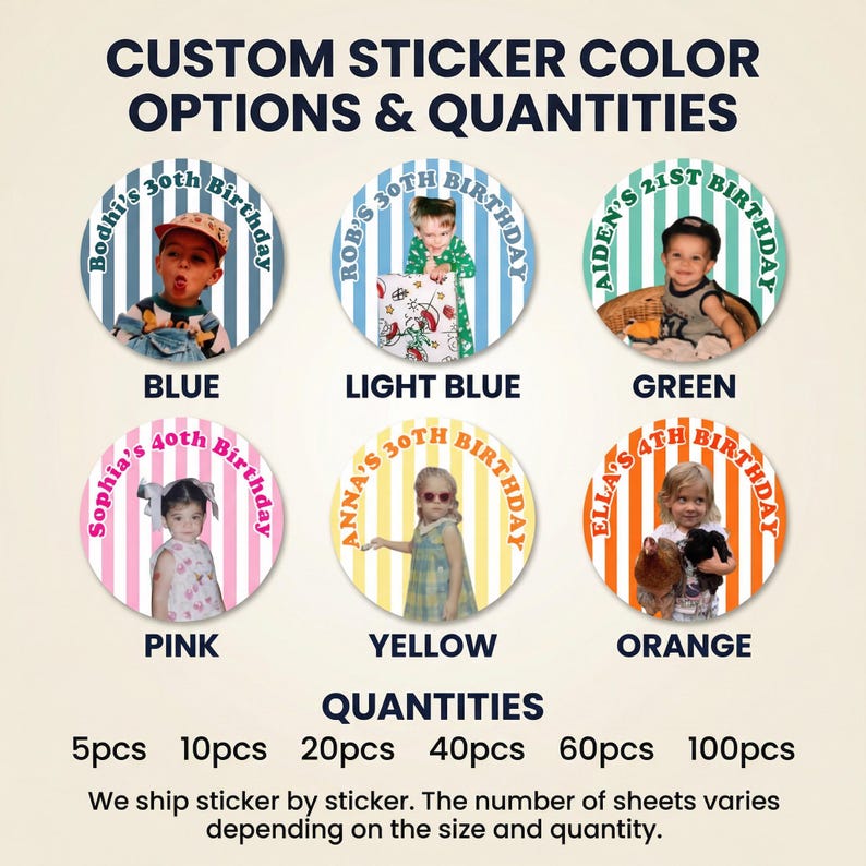 May include: Customizable birthday stickers with photos, available in blue, light blue, green, pink, yellow, and orange. Each sticker features a child's photo and the words "Birthday" and the age. Quantities range from 5 to 100 pieces.