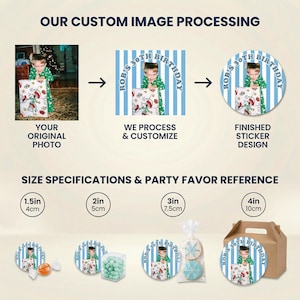 Custom Face Birthday Stickers - Personalized Photo 30th Birthday Decorations - 21st Party Favors Waterproof Vinyl Decals image 8
