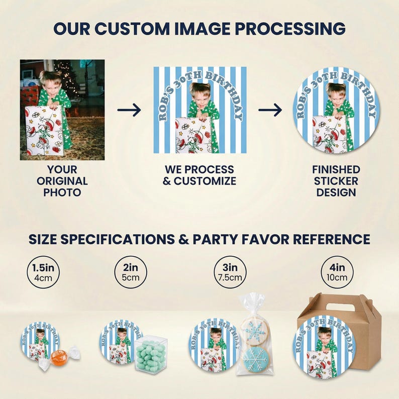 Custom Face Birthday Stickers - Personalized Photo 30th Birthday Decorations - 21st Party Favors Waterproof Vinyl Decals image 8