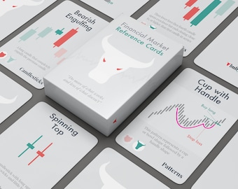 Trading Mastery Reference Cards, featuring 47 intricate Candlestick and Chart Patterns