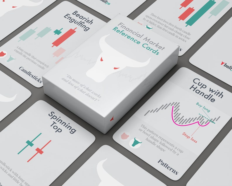 Trading Mastery Reference Cards, Featuring 47 Intricate Candlestick and ...