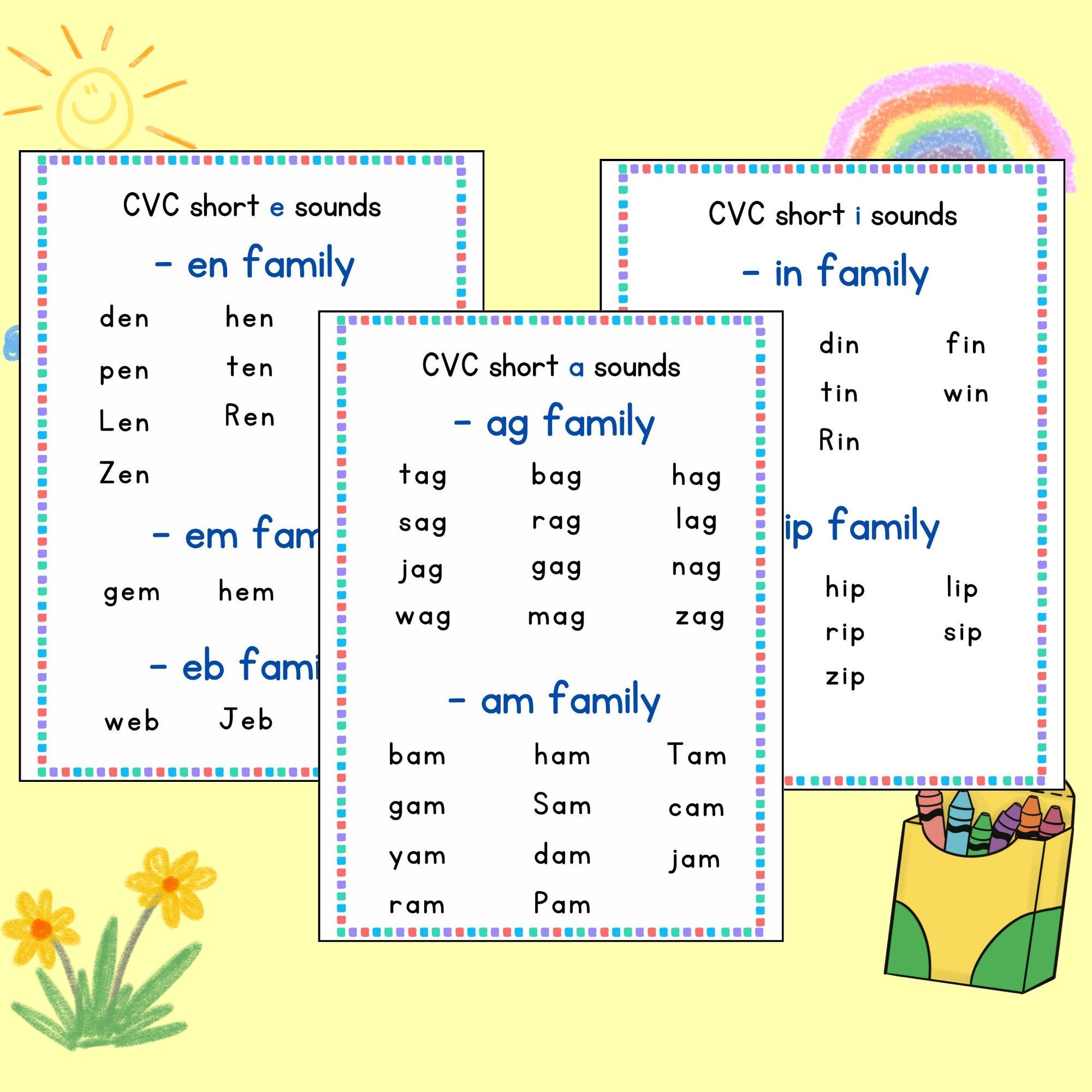 Learn to Read CVC Phonics Printable Book, Kindergarten Reading Fluency ...