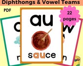 Diphthongs Flashcards | Vowel Teams and Long Vowel Cards | Phonics Printable for ESL and Literacy Centers | Learn to Read Sound Cards