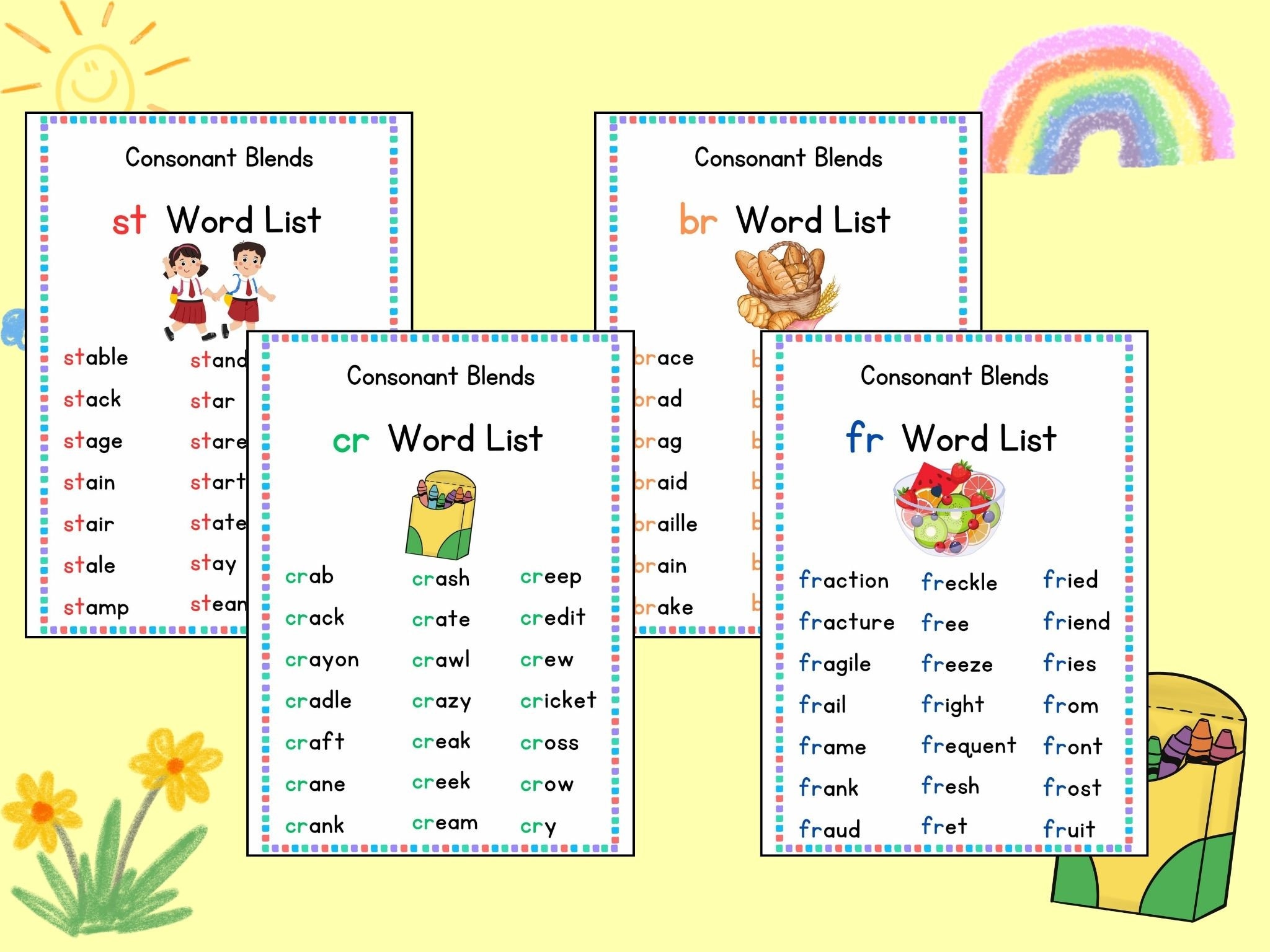 Consonant Blends Printable Phonics Poster, Learn to Reading and ...