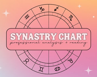 Synastry Chart, Synastry Report, Astrological Chart, Astrology Reading, Gifts for Friends