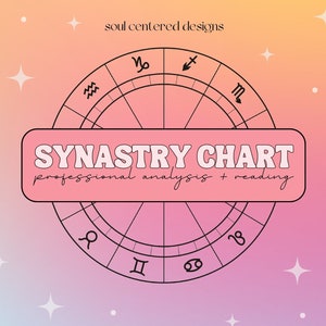 Carta de sinastría, Informe de sinastría, Carta astrológica, Lectura de astrología, Regalos para amigos