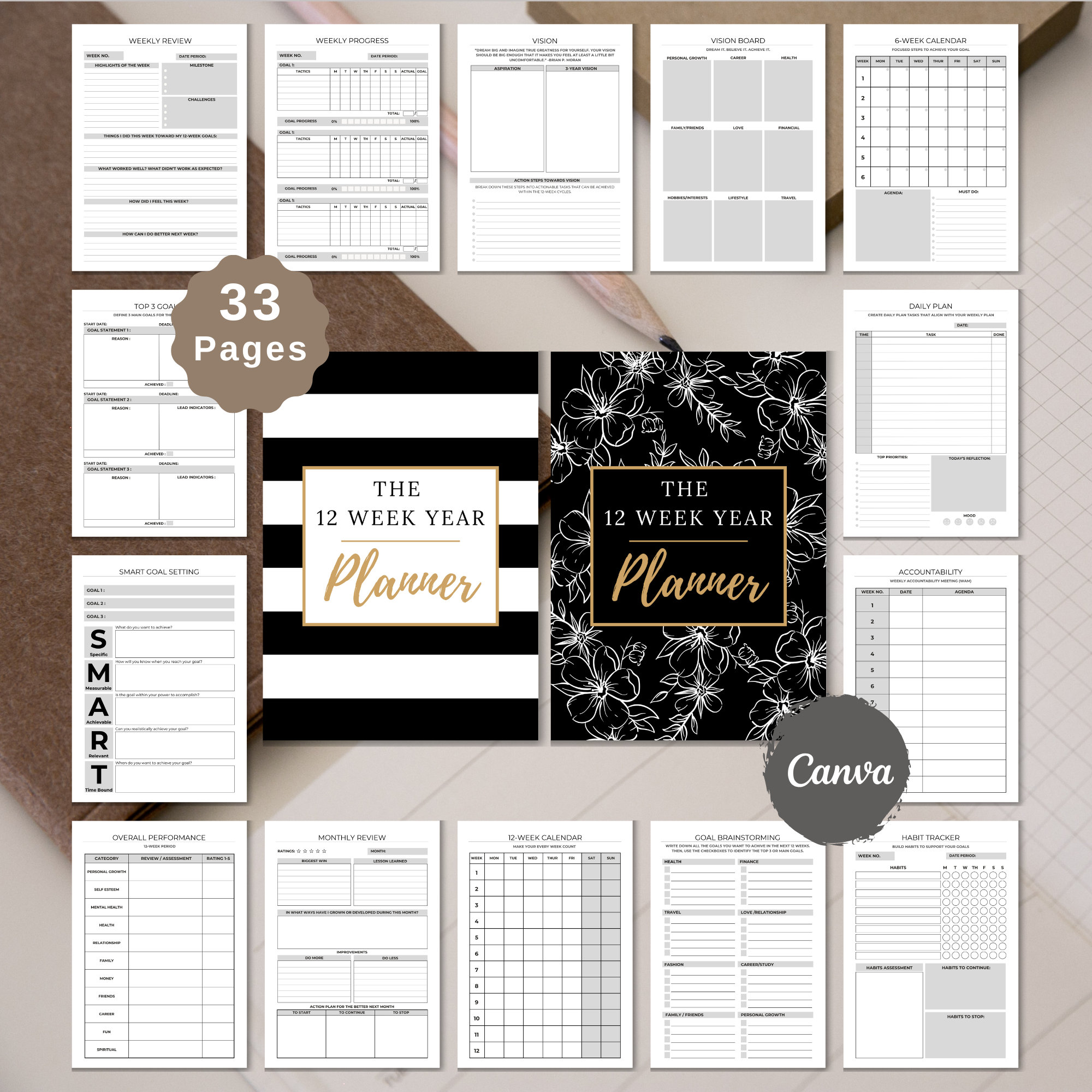12 Week Year Planner Template | Printable 90 Day Goal Planner SMART ...