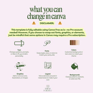 Puede incluir: Gr&aacute;fico con texto que dice "what you can change in canva". La imagen detalla c&oacute;mo editar una plantilla, incluyendo texto, fuentes, colores, gr&aacute;ficos, dise&ntilde;o y fondos. El descargo de responsabilidad indica que la plantilla es editable con Canva Free.