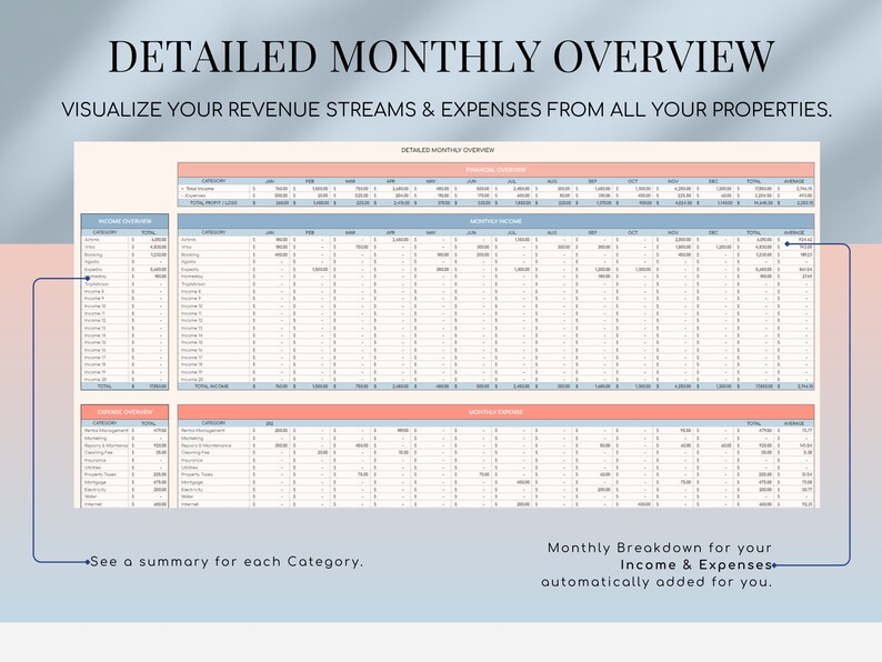 Airbnb Template Bookkeeping Expense Spreadsheet Multi Property