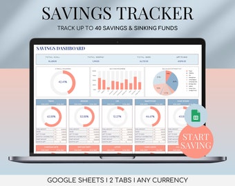 Könnte beinhalten: Ein Laptop-Bildschirm zeigt eine Google Sheets-Tabelle mit einem Dashboard zur Verfolgung von Ersparnissen. Das Dashboard enthält ein Kreisdiagramm, Balkendiagramme und Fortschrittskreise. Die Tabelle ist mit "Savings Tracker" betitelt und enthält den Text "Track up to 40 savings & sinking funds". Das Dashboard soll Benutzern helfen, ihre Sparziele und Fortschritte zu verfolgen.