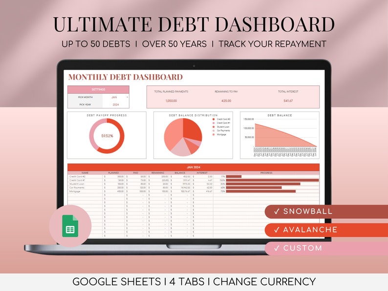 Debt Payoff Tracker Google Sheets Snowball Avalanche Custom Method Debt ...