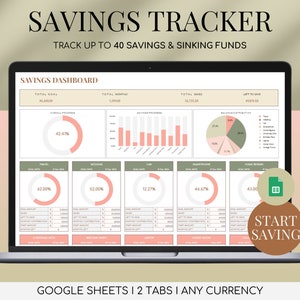 Può includere: Uno schermo di laptop che mostra un foglio di calcolo di Google Sheets con un cruscotto di tracciamento dei risparmi. Il cruscotto include un grafico a torta, grafici a barre e obiettivi di risparmio individuali per categorie come viaggi, matrimonio, auto, smartphone e riparazioni domestiche. Il foglio di calcolo è intitolato "Savings Tracker" e include il testo "Track up to 40 savings & sinking funds". Il cruscotto è progettato in uno stile minimalista con uno schema di colori rosa e verde. Il testo "START SAVING" è visualizzato in un cerchio marrone sullo schermo del laptop. Il testo "GOOGLE SHEETS | 2 TABS | ANY CURRENCY" è visualizzato sotto il laptop.