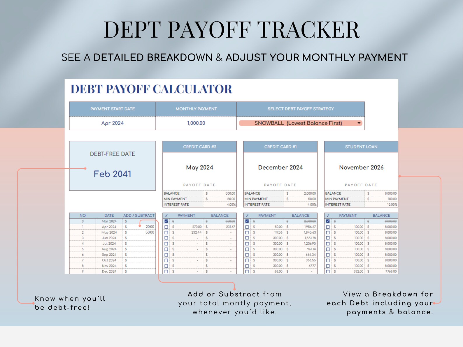 Debt payoff tracker showing a projected payoff date, payment allocation, and individual debt schedules