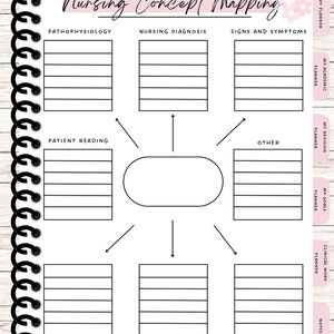 Nurse Planner
Student Planner
Planners
Study SelfCare
Track Assignment
Essential Organizer
Clinical Hours Exam
Student and nurse
Gift for nurse
Hospital use
School uses
Planner
Selfcare note