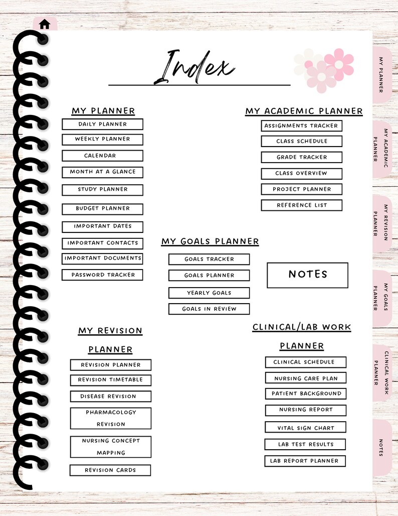 Nurse Planner
Student Planner
Planners
Study SelfCare
Track Assignment
Essential Organizer
Clinical Hours Exam
Student and nurse
Gift for nurse
Hospital use
School uses
Planner
Selfcare note