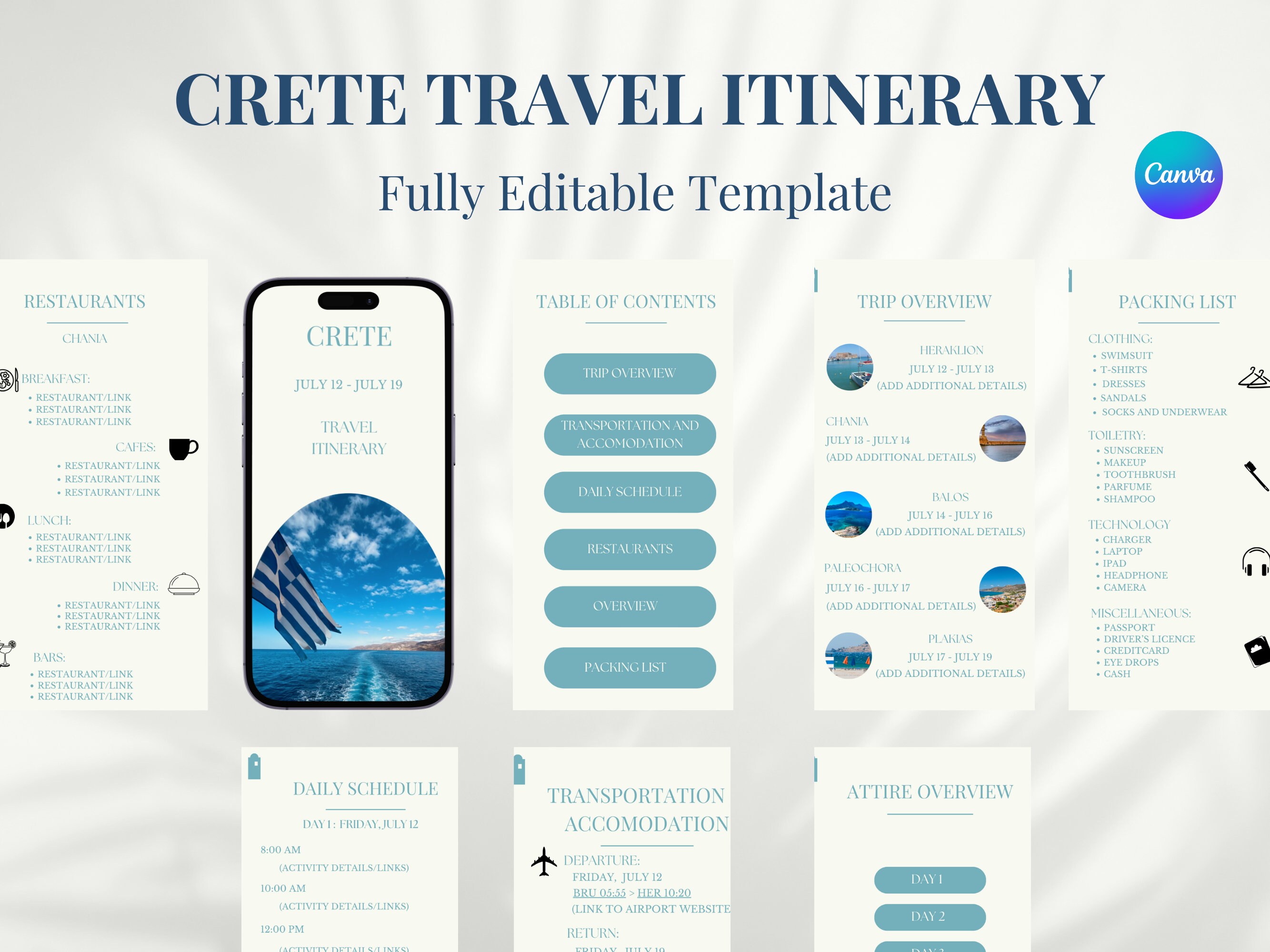 Digital Travel Guide Template Travel Journal Editable Travel Guide ...