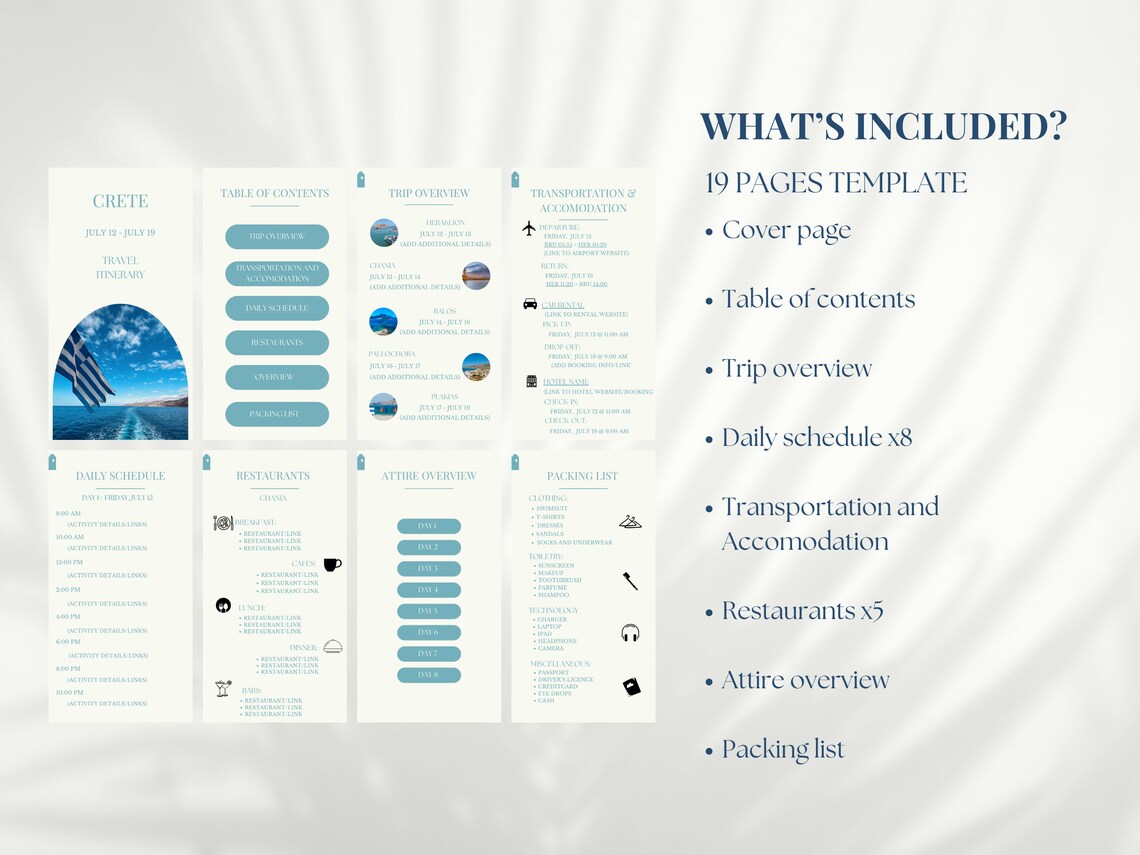 Digital Travel Guide Template Travel Journal Editable Travel Guide ...
