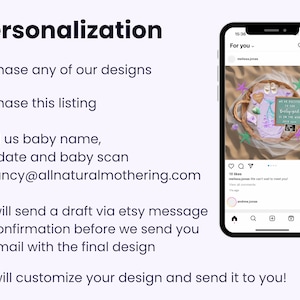 Anpassung auf Canva für jedes Design