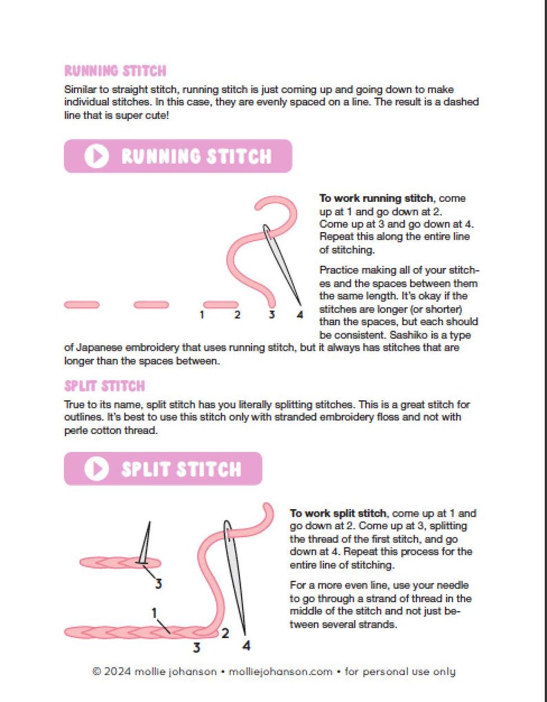 May include: A page from a craft tutorial with instructions for running stitch and split stitch embroidery techniques. The text is accompanied by pink illustrations of the stitches, with numbered diagrams. The title "RUNNING STITCH" and "SPLIT STITCH" are in pink boxes.