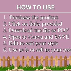 May include: A graphic with instructions on how to use a product. The text reads "HOW TO USE" followed by numbered steps: purchase, click links, download PDF, open in Canva, edit, and use or sell. A wooden fence and grass border the bottom.
