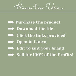 Pode incluir: Um fundo verde com texto branco que diz "How to Use" seguido de uma lista de instru&ccedil;&otilde;es: Compre o produto, Fa&ccedil;a o download do arquivo, Clique nos links fornecidos, Abra no Canva, Edite para se adequar &agrave; sua marca, Venda por 100% dos lucros!