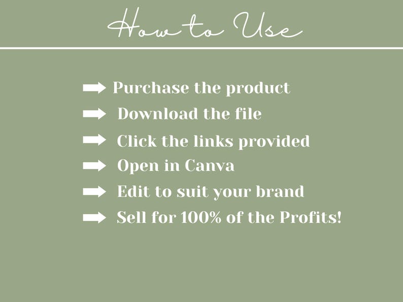 Pode incluir: Um fundo verde com texto branco que diz "How to Use" seguido de uma lista de instru&ccedil;&otilde;es: Compre o produto, Fa&ccedil;a o download do arquivo, Clique nos links fornecidos, Abra no Canva, Edite para se adequar &agrave; sua marca, Venda por 100% dos lucros!