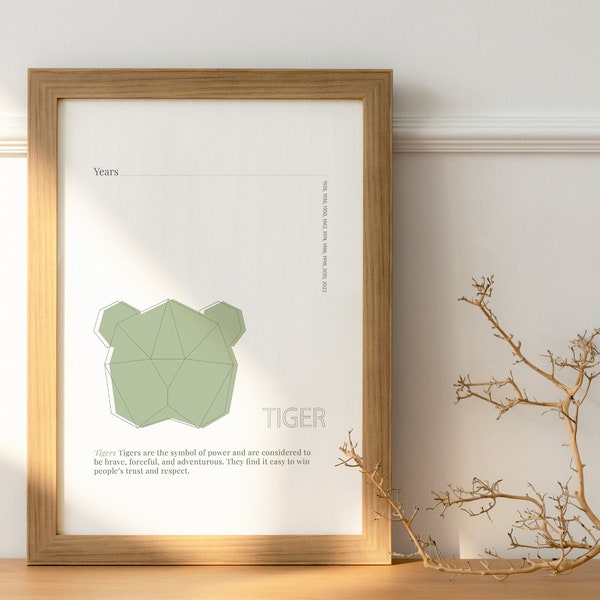 Minimalist Chinese Zodiac Tiger Poster - Digital Download Wall Art | Year of the Tiger, Tiger Animal Sign, Wood Element