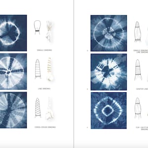 INSTANT DOWNLOAD-Indigo Shibori Book: Guide to Resist Dyeing image 1