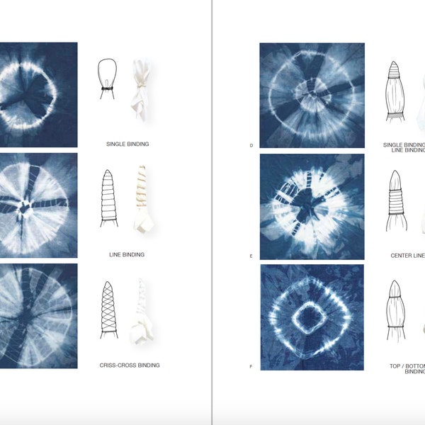 SOFORTIGER DOWNLOAD-Indigo Shibori Buch: Anleitung zum Resist Dyeing