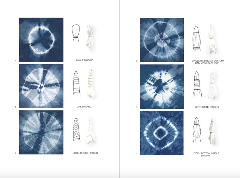 INSTANT DOWNLOAD-Indigo Shibori Book: Guide to Resist Dyeing image 1