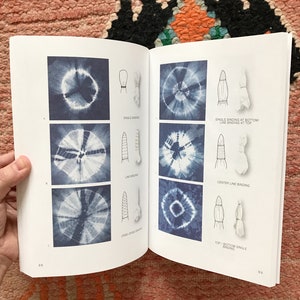 May include: Open book with pages displaying indigo dye techniques. The left page shows three circular patterns, labeled A, B, and C. The right page shows three more patterns and diagrams of binding methods. The pages are numbered 98 and 99.