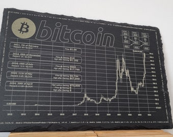 Bitcoin halveringsbak met aangepaste lasergravure (liggende oriëntatie)