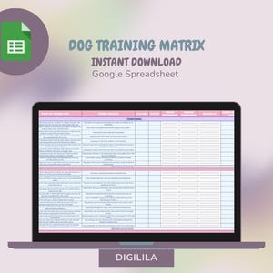 May include: A laptop computer screen displaying a Google Spreadsheet titled "DOG TRAINING MATRIX INSTANT DOWNLOAD". The spreadsheet is a training matrix for dogs with columns for "Set Up of the Training Event", "Training Solutions", "Interventions", "Rewards", "Repetitions", and "Notes".