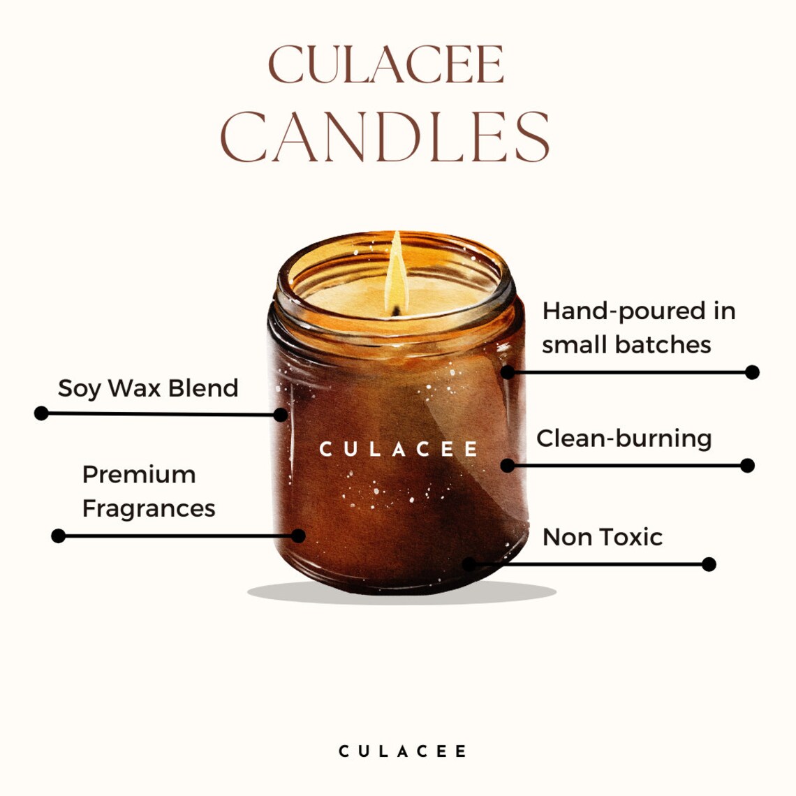 Personalized Birth Flower Gift Candle Customized Candle Gift May Birth