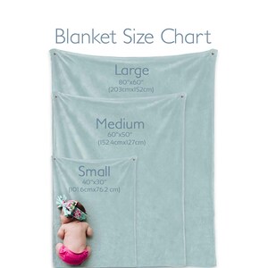 Personalized Superhero Spider Boy Blanket, Custom Face Spidey Throw image 6