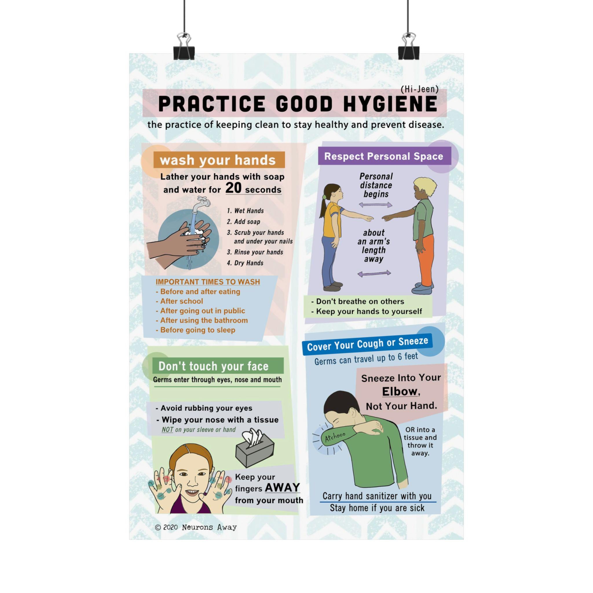 Kids Hygiene Poster, Wash Your Hands, Classroom Health Education - Etsy