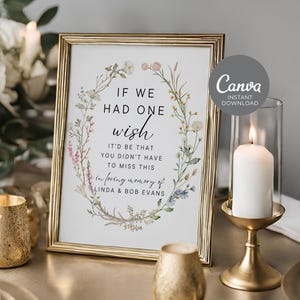May include: A white sign with a floral wreath border and the text "IF WE HAD ONE WISH IT'D BE THAT YOU DIDN'T HAVE TO MISS THIS in loving memory of LINDA & BOB EVANS". The sign is in a gold frame and is sitting on a table.