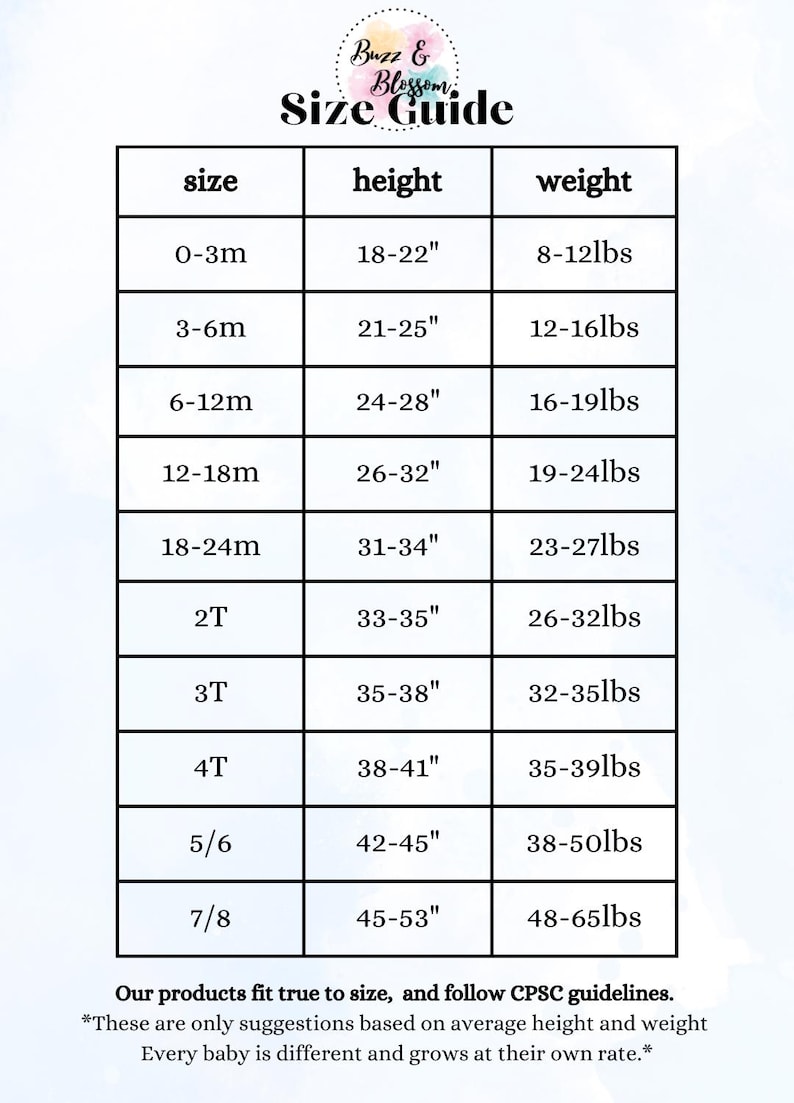 Op de afbeelding: Een maattabel met de tekst "Buzz & Blossom" bovenaan. De tabel geeft maten weer van 0-3 maanden tot 7/8, met bijbehorende lengte in inches en gewicht in pond. De tekst onderaan vermeldt dat de producten qua maatvoering kloppen.