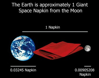 Postcard: Space Napkin